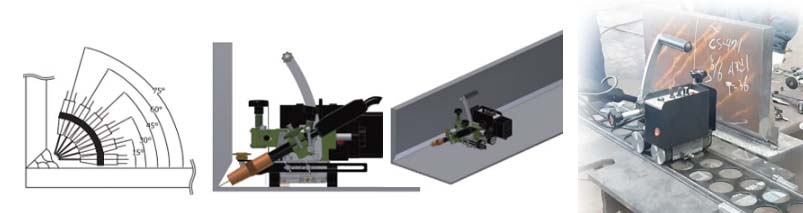 CS-471 Fillet Multi-Pass Welder